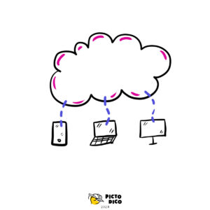 Cloud