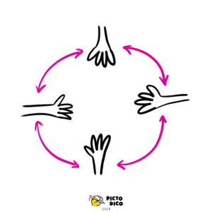Collaboratif-3