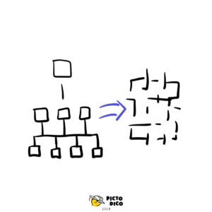 Conduite_Du_Changement-4