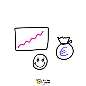 Economie