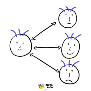 Facilitation_-3