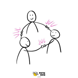 Facilitation_
