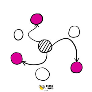 Facilitation_-4