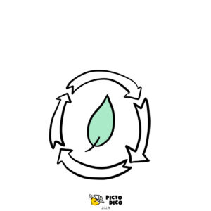 Innovation_Durable-1
