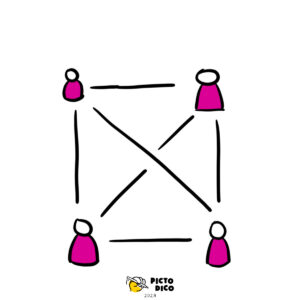 Organisation_-2