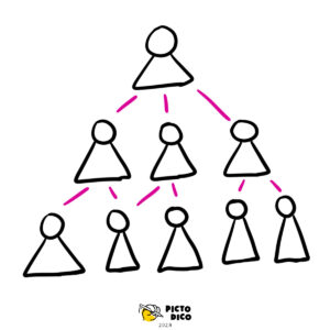 Organisation_-3
