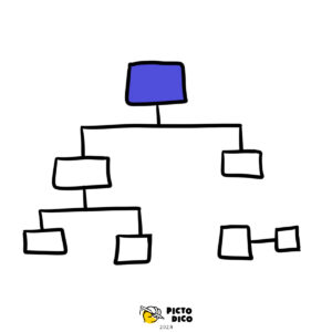 Organisation_