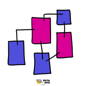 Organisation_-6