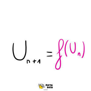 Recurrence_