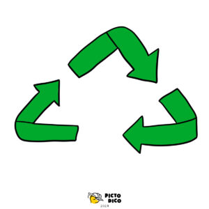 Recyclage