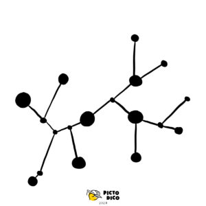 Relation_-1