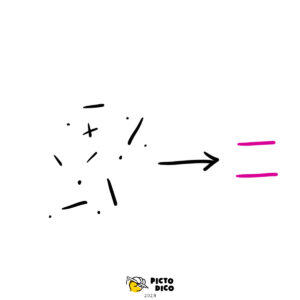Simplifier