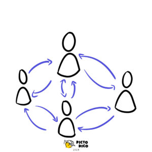 Synergie-2