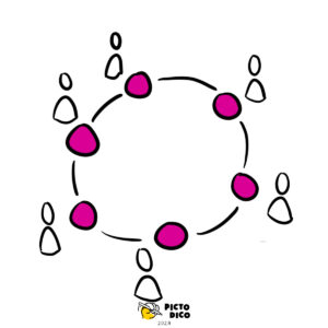 Synergie