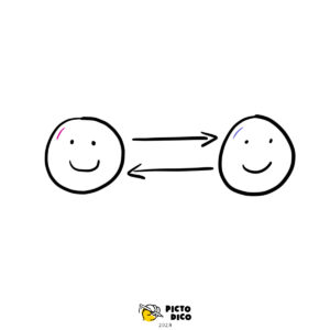 confiance