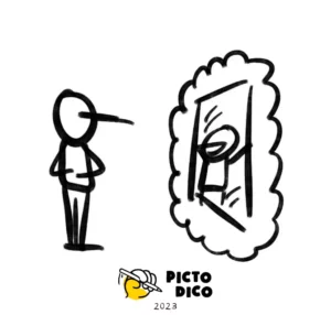 introspection