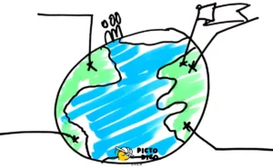 terre
