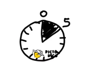 timing