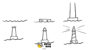 tuto-phare