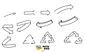 tuto-recyclage