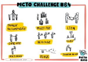 Picto_Challenge_#64