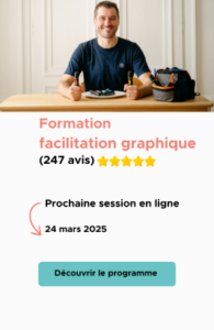 Copie de Picto Dico Formation facilitation graphique (1)