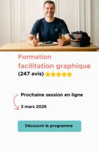 Copie de Picto Dico Formation facilitation graphique