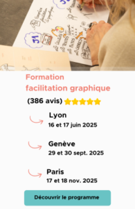 Picto Dico Formation facilitation graphique